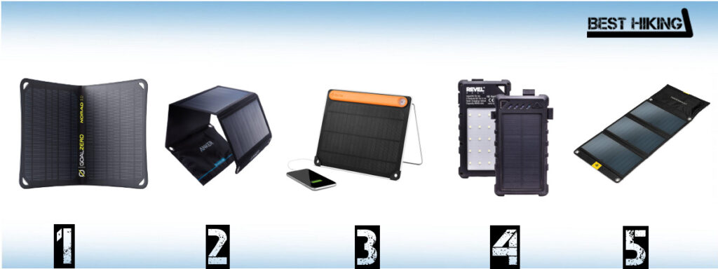Best Solar Chargers For Backpacking In 2020 Best Hiking