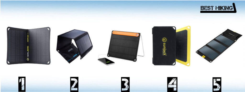 Best Solar Chargers for Backpacking