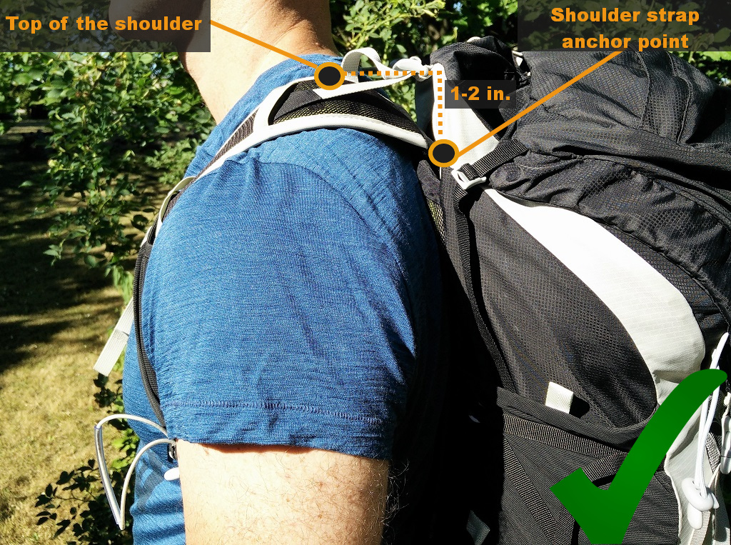 How to fit a backpack: Shoulder straps, hipbelt and more - Best Hiking