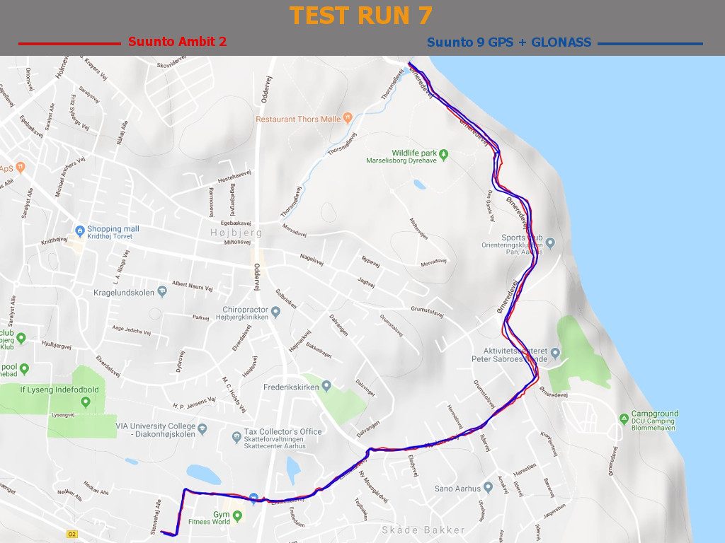 GPS Accuracy: Test Run 7