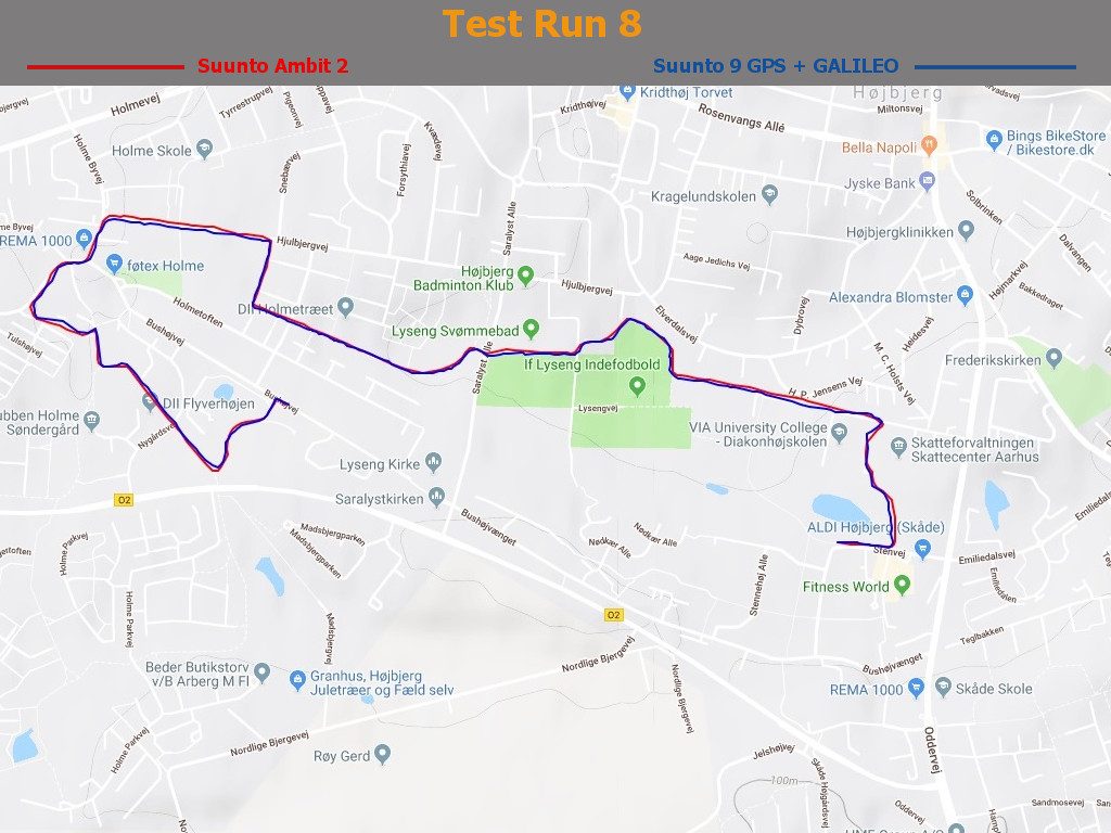GPS Accuracy: Test Run 8