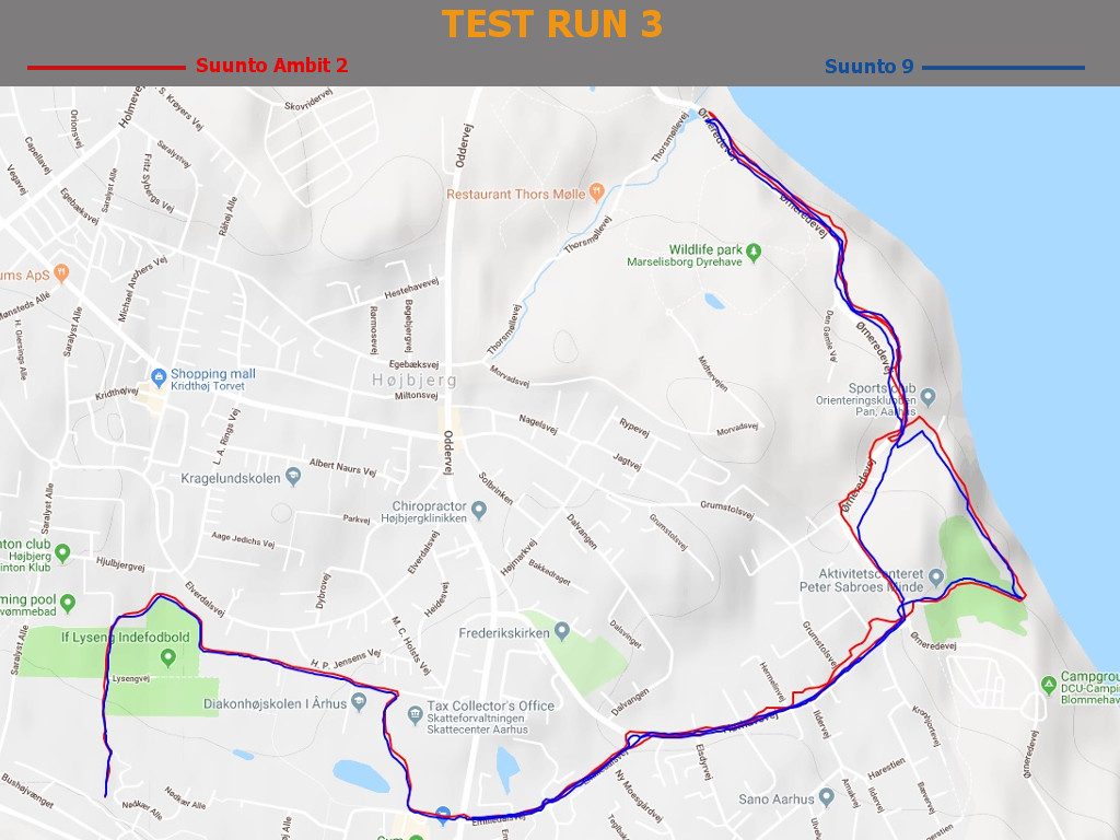 GPS Accuracy: Test Run 3
